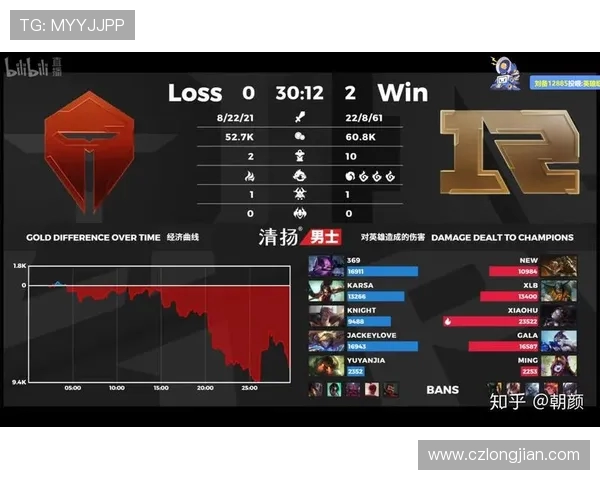 赛后分析：RNG与TES心理素质对决的深度探讨与启示